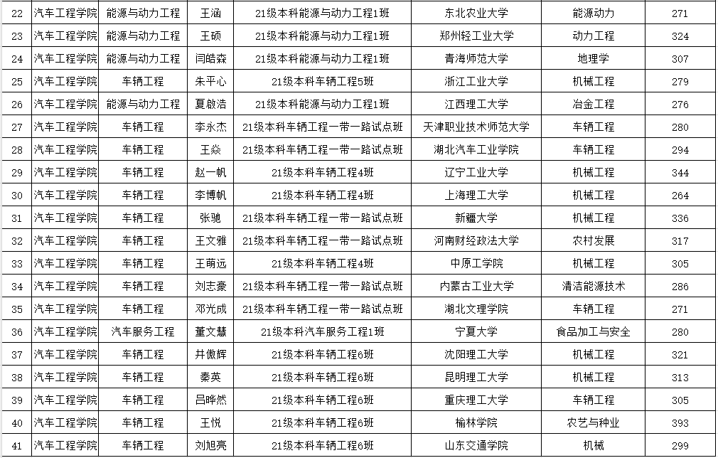 cf6a28497051fb9198db97012846dfc.png